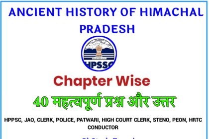 ANCIENT HISTORY OF HIMACHAL PRADESH